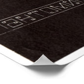 Poster URSS CCCP Guerre froide Union soviétique Propagati (Coin)