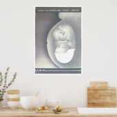 Poster URSS CCCP Guerre froide Union soviétique Propagati (Cuisine)