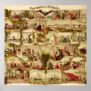 Poster US Centennial History 1776-1876