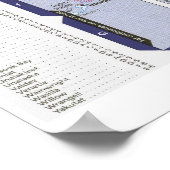 Poster " USA : Alaska MAP ... (Coin)