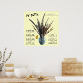 Poster Ushpizin & Arba Minim (4 espèces) (Cuisine)