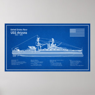 Poster USS Arizona - Plan de plan d'expédition ABD