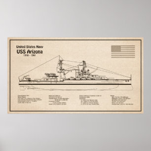 Poster USS Arizona - Plan directeur des navires SD