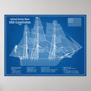 Poster USS Constitution - Plan directeur des navires ABD