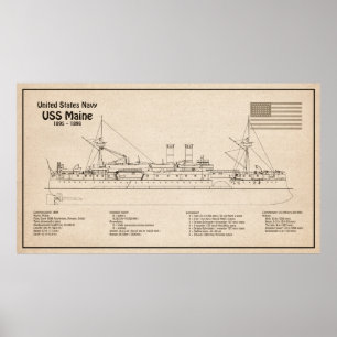 Poster USS Maine - Plan directeur des navires SD