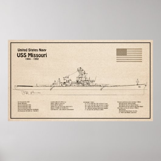 Poster USS Missouri - Plan directeur des navires SD (Devant)