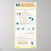 Poster Utilisation de guillemets et de ponctuation (Devant)