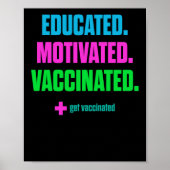 Poster Vaccinated Vaccine Pro Vaccination Get Vaccinated (Devant)