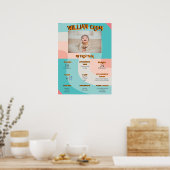 Poster Vague arc-en-ciel Abstraite 1ère année Jalon d'ann (Cuisine)