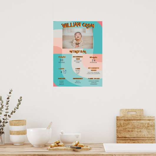 Poster Vague arc-en-ciel Abstraite 1ère année Jalon d'ann (Cuisine)