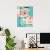 Poster Vague arc-en-ciel Abstraite 1ère année Jalon d'ann (Bureau à domicile)