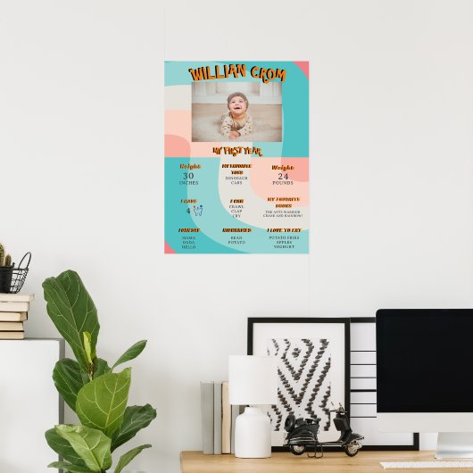 Poster Vague arc-en-ciel Abstraite 1ère année Jalon d'ann (Bureau à domicile)