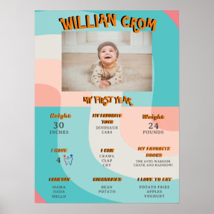 Poster Vague arc-en-ciel Abstraite 1ère année Jalon d'ann