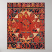 Poster Vajravarahi Mandala (Devant)