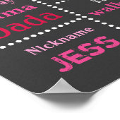 Poster Valentine Confetti Birthday Chalkboard (Coin)