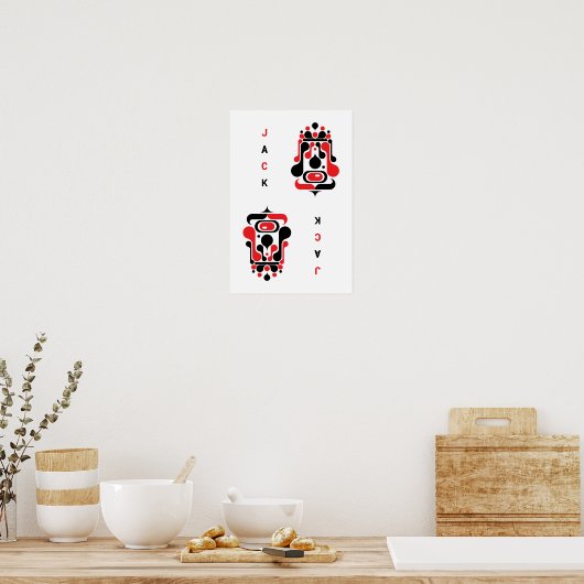 POSTER VALET (Cuisine)