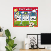 Poster Valeur de place (Bureau à domicile)