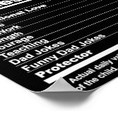 Poster Valeur nutritive (Coin)