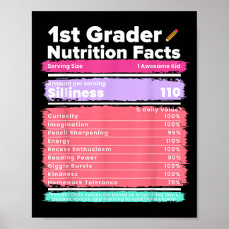 Poster Valeur nutritive 1ère année Funky Retour à l'école