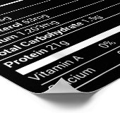 Poster Valeur nutritive du jambon Coût de Noël correspond (Coin)