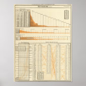 Poster Valeur réelle (Devant)