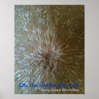 Poster van artikelgourd - binnenzijde