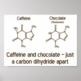 Poster van cafeïne en chocolade
