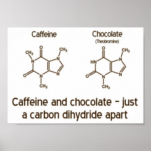Poster van cafeïne en chocolade (Voorkant)