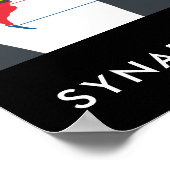 Poster van de anatomigenkaart van de menselijke we (Hoek)