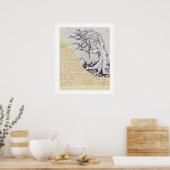 Poster van de boomschets met gedicht (Keuken)