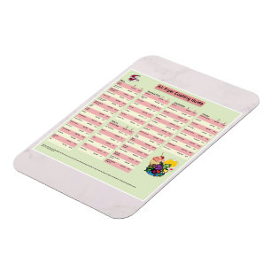 Poster van de frituurgeleider Magnet Magneet