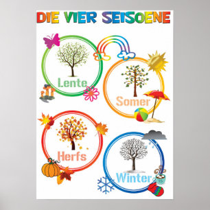 Poster van de klaslokalen van het Afrikaans Season