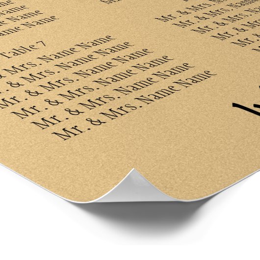 Poster van de Leopard-printkaart (Hoek)