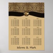 Poster van de Leopard-printkaart (Voorkant)