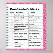 Poster van de merken van Proofreader (Voorkant)