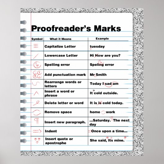 Poster van de merken van Proofreader (Voorkant)