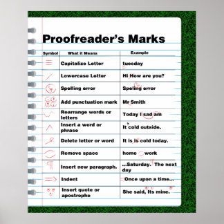 Poster van de merken van Proofreader