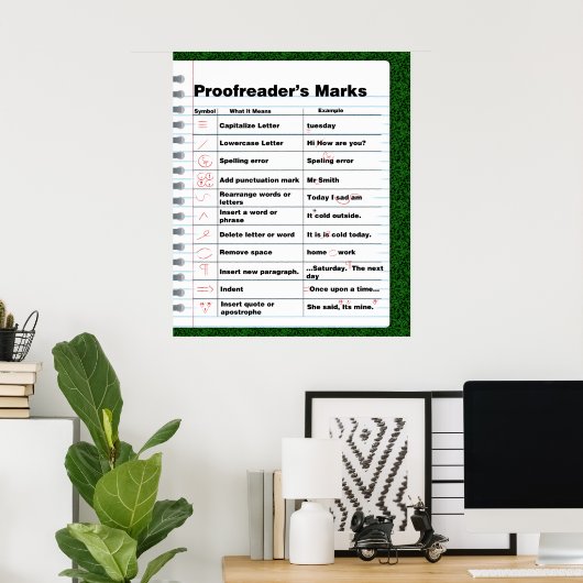 Poster van de merken van Proofreader (Thuiskantoor)