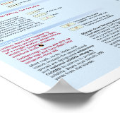 Poster van de Olympische kaart (Hoek)