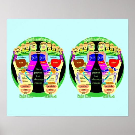 poster van de reflexologische voetkaart (Voorkant)