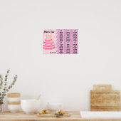 Poster van de stoelenkaart - Cake Design (Keuken)