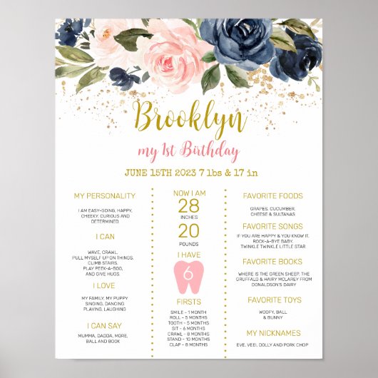 Poster van de zeemacht van de eerste verjaardag va (Voorkant)