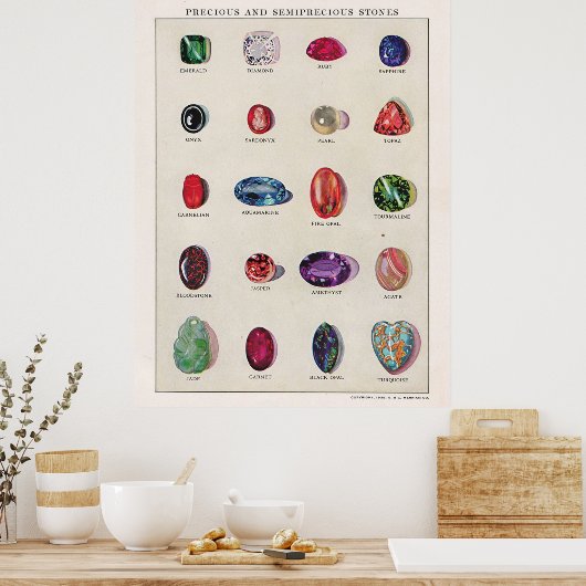 Poster van edelstenen en halfedelstenen (Keuken)