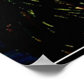 Poster Van Gogh - Nuit étoilée (Coin)