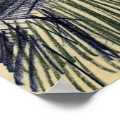 Poster Van Gogh - Violoniste vu de l'arrière (Coin)