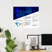 Poster van het christendom *UPDATED* (Thuiskantoor)