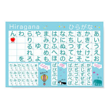 Poster van het Japanse alfabet (Hiragana)