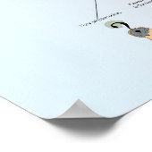 Poster van het probleem van de geest (Hoek)