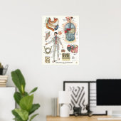 Poster van het spijsverteringsstelsel Anatomie (Thuiskantoor)