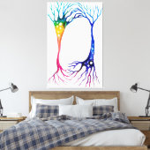 Poster van neuronen canvas afdruk (Insitu (Slaapkamer))